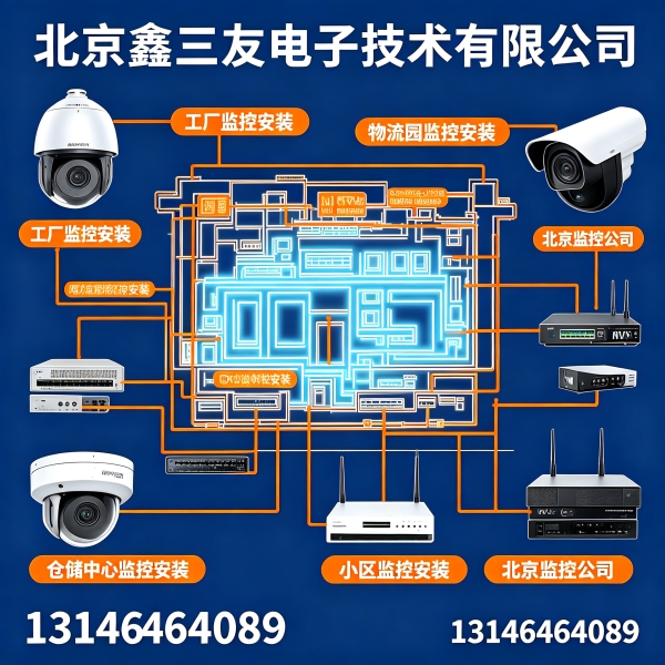北京学校监控安装，鑫三友校园安防系统建设改造实操指南